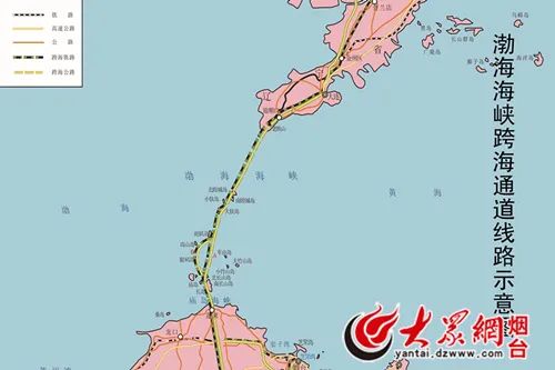 盤點我國這些籌劃建設的跨海通道，最后一個全國人民都很期待！