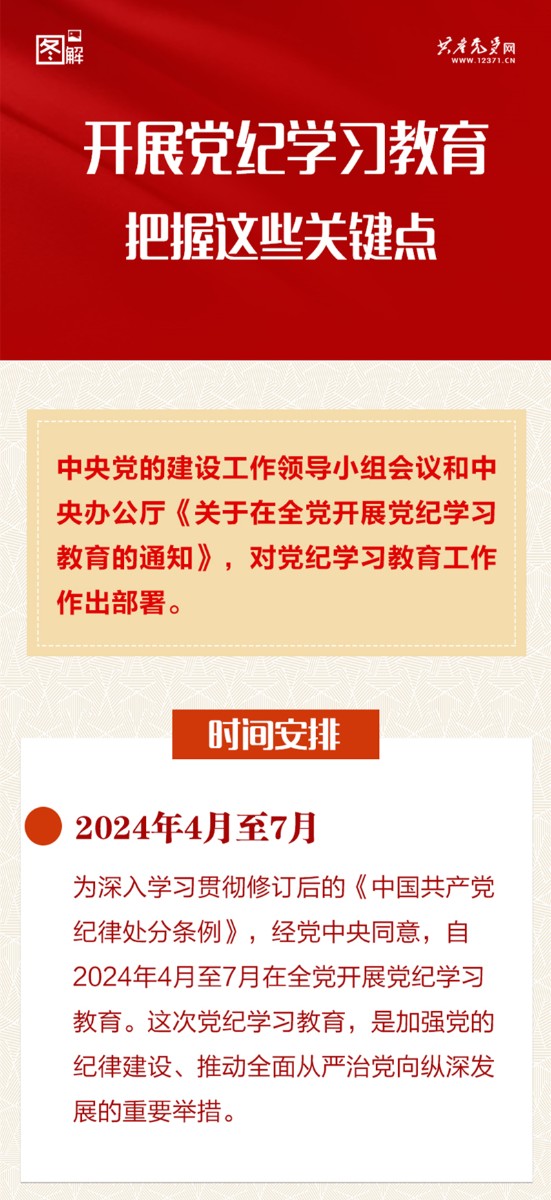 【圖解】開(kāi)展黨紀(jì)學(xué)習(xí)教育 把握這些關(guān)鍵點(diǎn)