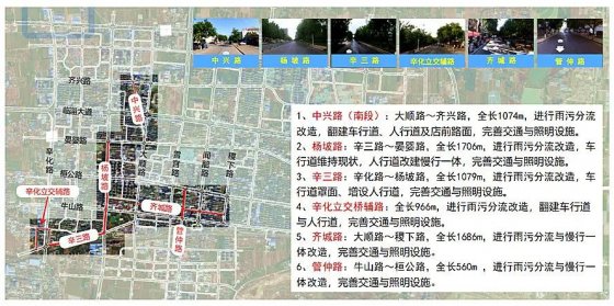 施工3個(gè)月！淄博這6條道路要改造！
